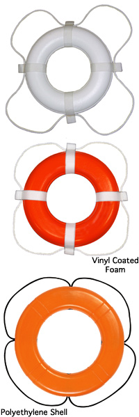 Deluxe Ring Buoy No 360 20 In - SAFETY